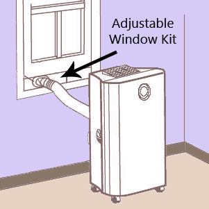 Portable AC, Fans u0026 Coolers | Portable Air Conditioners, Australia